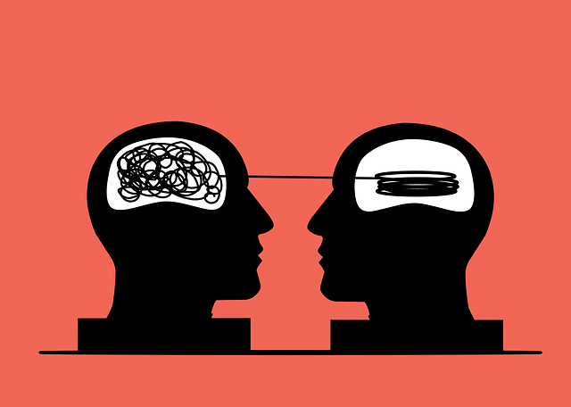 Mental shortcut used to order complex topics